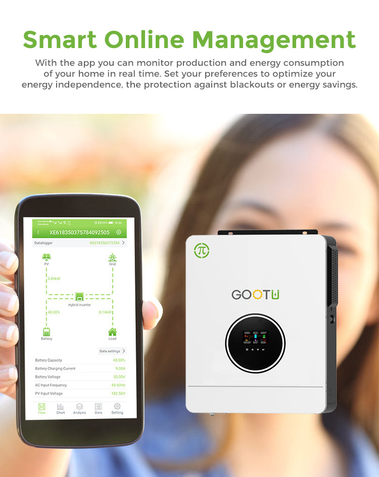 GOOTU in Stock 6.2KW 6000W Hybrid Solar Inverter With 120A MPPT Solar Charge Controller